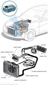 See B19AC repair manual